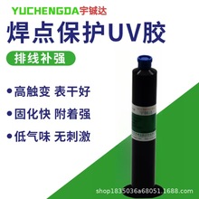 coUVȫzԪžճӹ̶PCBoӰz