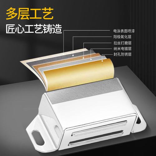 Stainless steel cabinet door magnetic suction wardrobe door suction strong suction door touch strong magnetic bead cabinet old cabinet suction