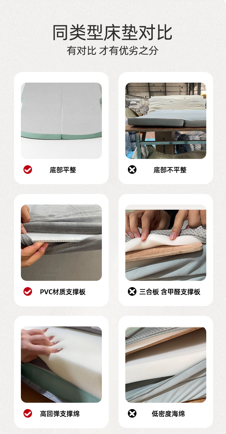 Tesla Model Y Camping Sponge Bed Rear Seat Sleeping Model 3 Car Inflatable Bed Trunk Travel Nap