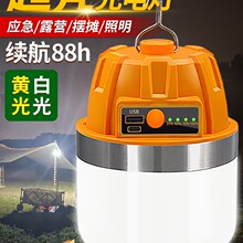 �������������¶�I���L�m��ͣ늂��ü���led�[��Ұ�I�؎�����