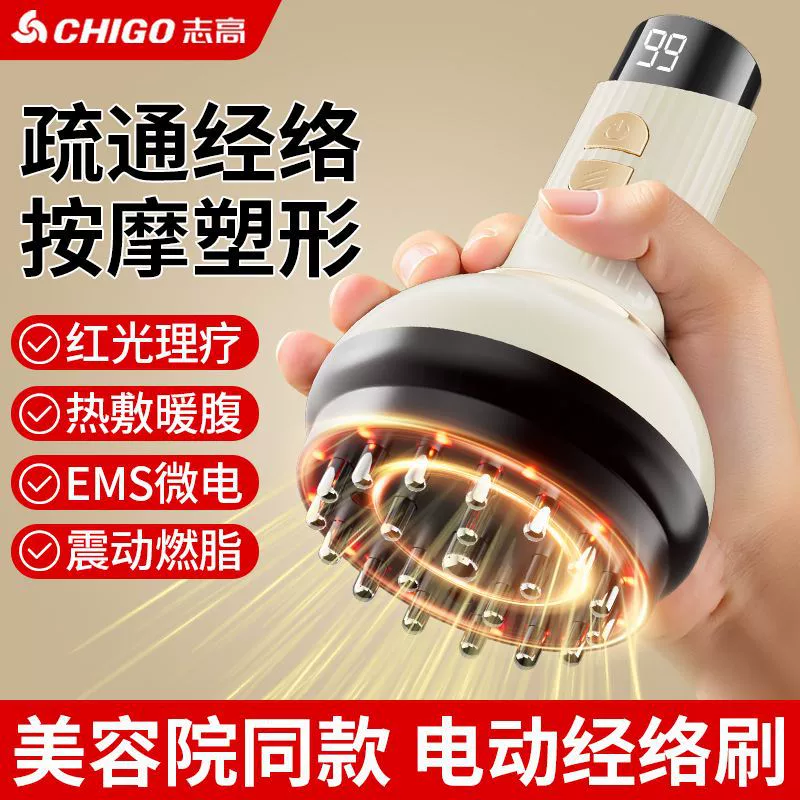 Электрическая массажная щетка для?