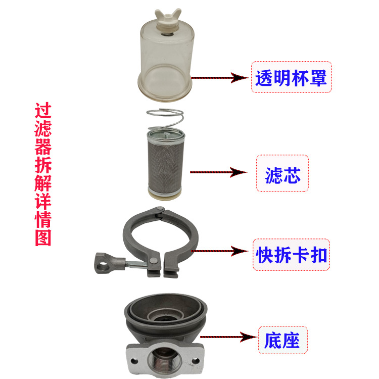 车载柴油加油机透明过滤器杂质过滤网油泵滤清器总成可清洗滤芯