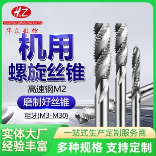 YG AMA�����ȶ˽z�F ��⒲��P��~�F�X�ÙC�������z��1/4 UNC UNF