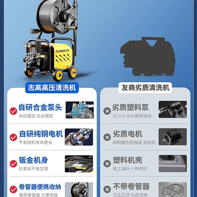 Car washing machine, Washing Machine 220V High-Pressure Water