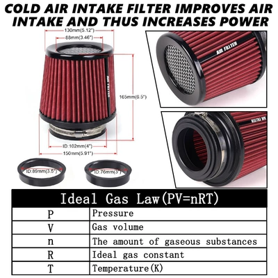 Filter Mushroom Head Air – Air filter