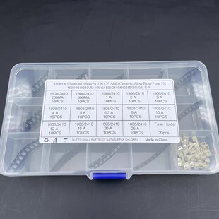 160��15�N 250V 1808/2410/6125 �NƬ�մ����۱��U�z���׼����b