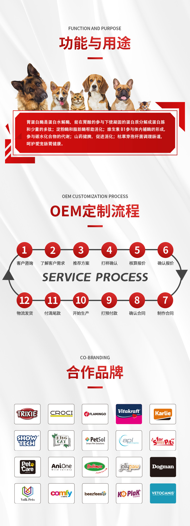宠物健胃消食软锭贴牌代工详情页3 .jpg