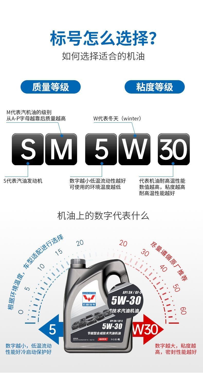 Original Wuling Baojun Fully Synthetic Engine Oil Universal 5W30 Original Hongguang Rongguang Zhiguang