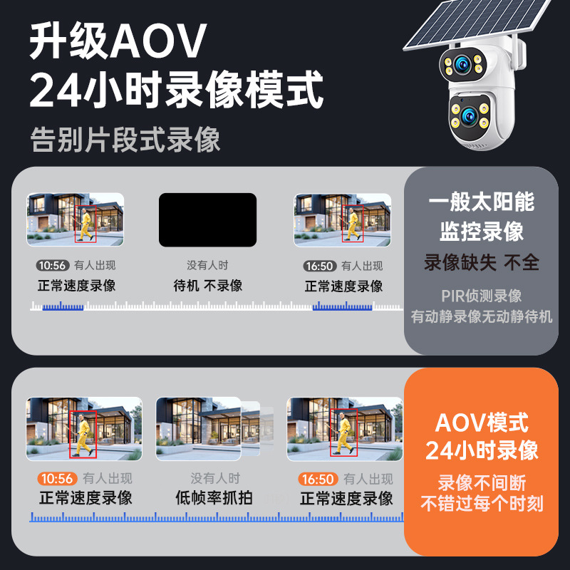 Cámara de vigilancia 4G para exteriores con visión nocturna remota de 360° ° Monitor a base de nubes, resistente al agua y alimentado por energía solar, sin electricidad ni internet