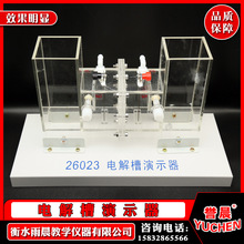 26023늽����ʾ�����W�̾ߌ��I�̌W�x������������þ�����ă�