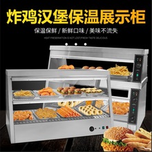 ���ؙ����üӟ�a��չʾ��ը�u�h�����鱣���䱣�ر���ʳƷչʾ��