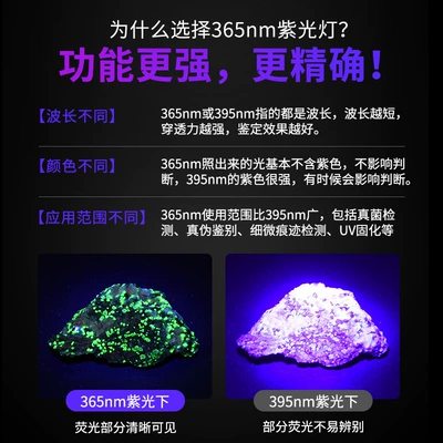 according to Jade Jade fluorescence – UV fənərlər