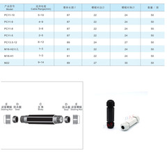 雙頭電纜防水密封固定接頭 PG11對接連接器PG13.5地埋接頭IP68