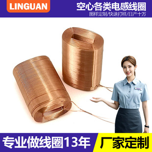 �Ⲽ���_�P��Ȧ�����԰l늸Б�΢���b���_�P���ļ��~��Ȧ�@�Ƽӹ�