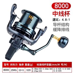 �uDG��܇݆�����hͶ݆ȫ���ٟo�g϶8000�^�~݆�^�U�������݆