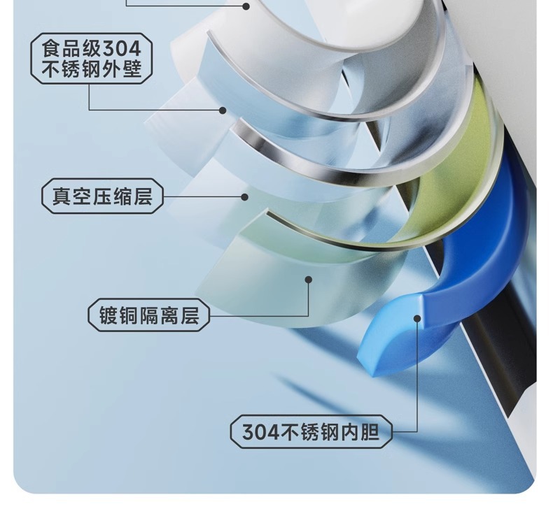Carson Insulin Refrigeration Box Portable Mini Fridge Rechargeable Insulated Cup for Medicines Dormitory Bag Growth Hormone