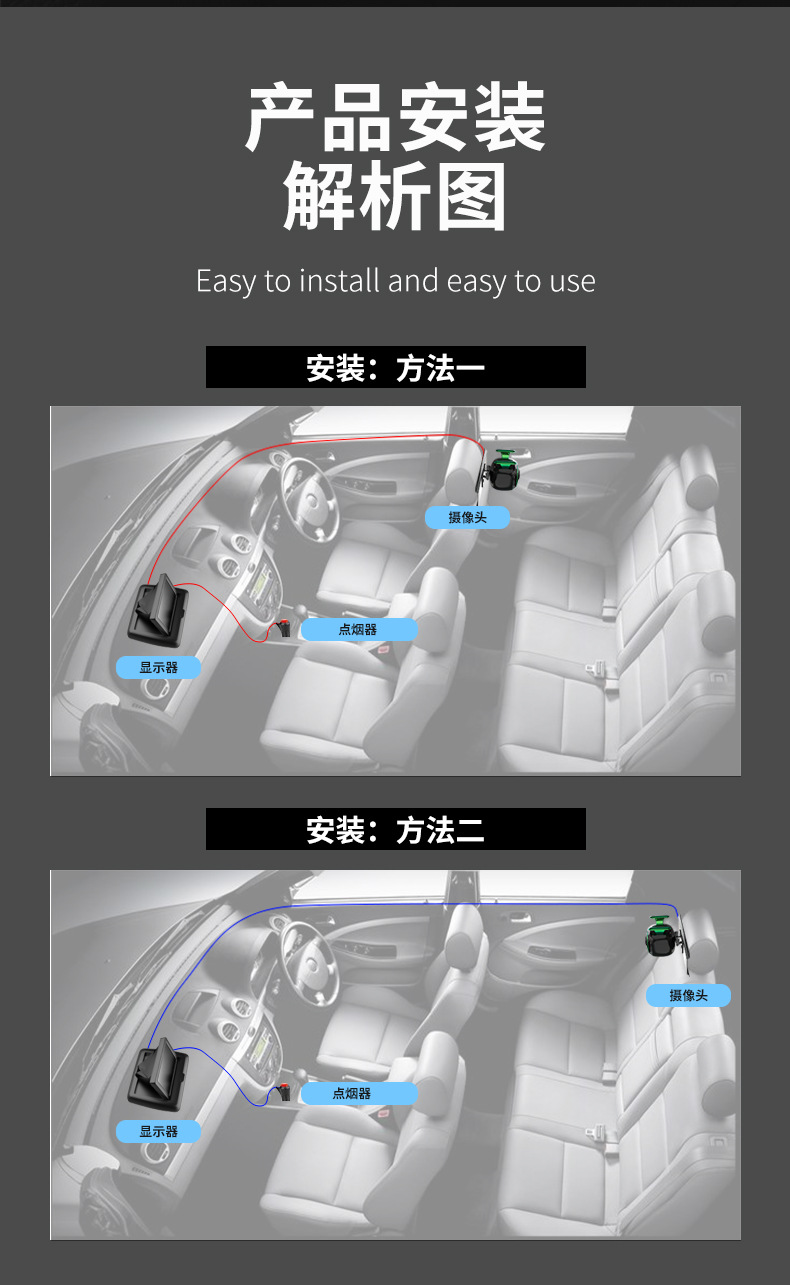 Car-Mounted Baby Monitor 4.3-Inch Foldable Display + Night Vision Camera for Rear-View Monitoring