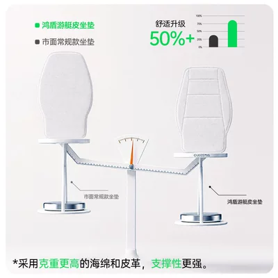 Suitable for Galaxy TT seat — Modelə uyğun (Original) oturacaq örtükləri