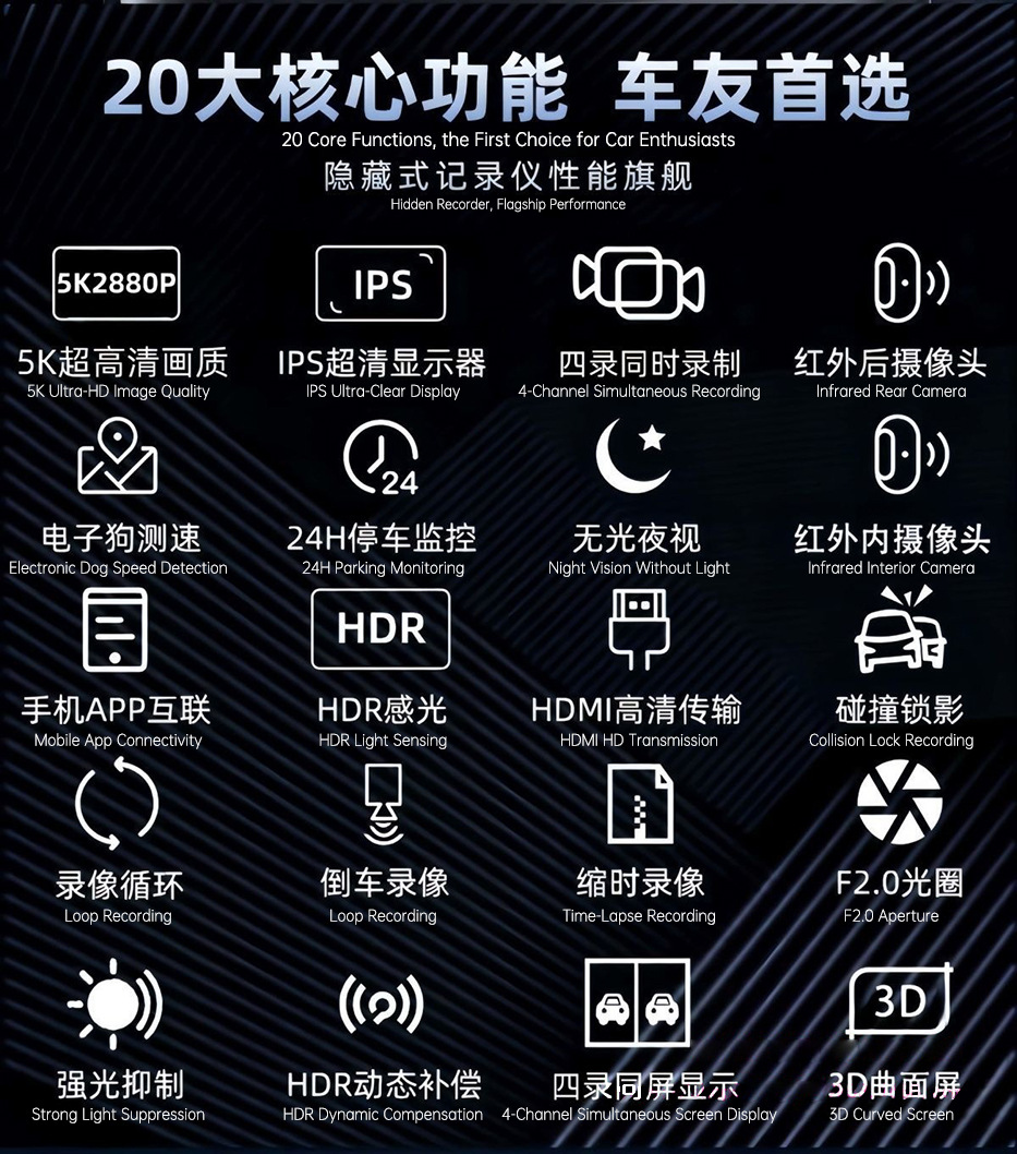 2026 New Model Four-Channel Dashcam 5K Ultra-Clear Voice-Controlled Wifi Panoramic Reversing Image Sentry Mode Wide-Angle