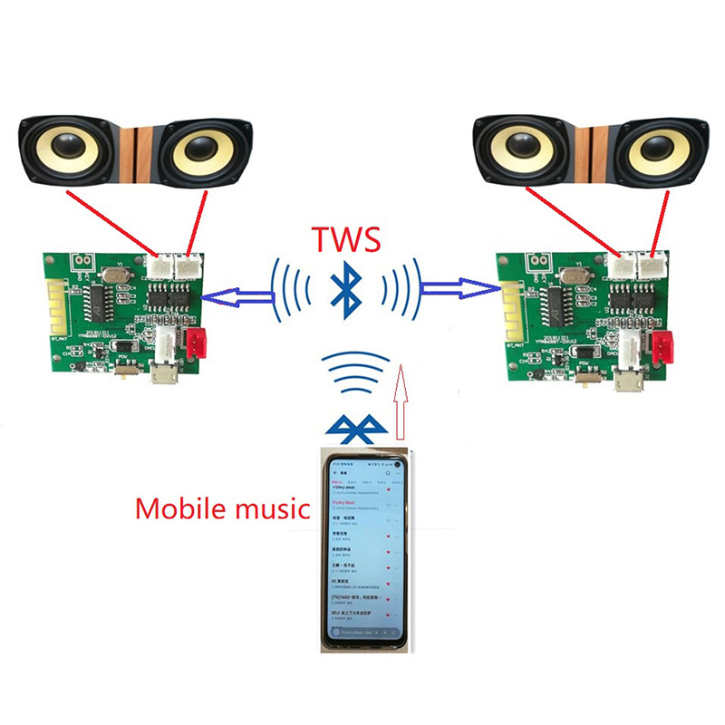 5V doble 5W Bluetooth 5.0TWS Dual Box tablero del amplificador de potencia 5,0 Bluetooth TWS caja dual módulo Bluetooth tablero del amplificador de potencia módulo
