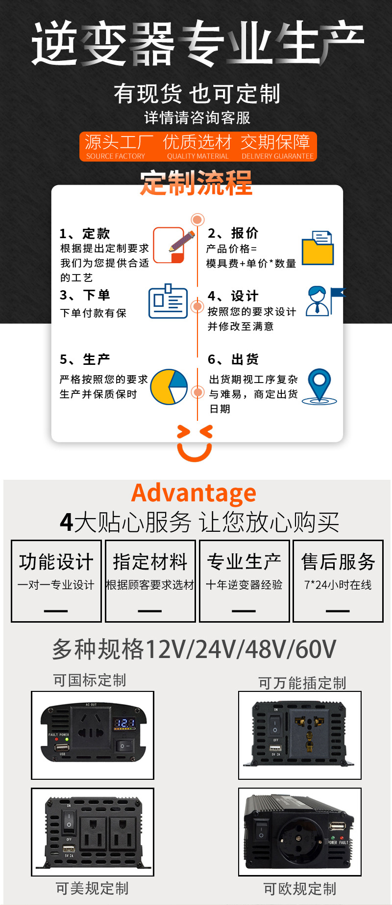 立群美规SS系列1_01