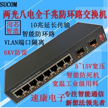 SUCOM 28SFPǧ׽VLAN·10ǧ׽ ӳ