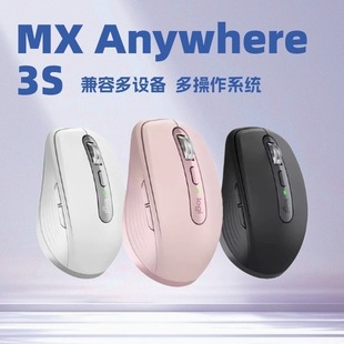 �_����ϵ��MXAnywhere3S�o���{���pģ����̄��k�������X���