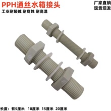 PPˮ^23ּLˮ崩^ͨzzȫݼy