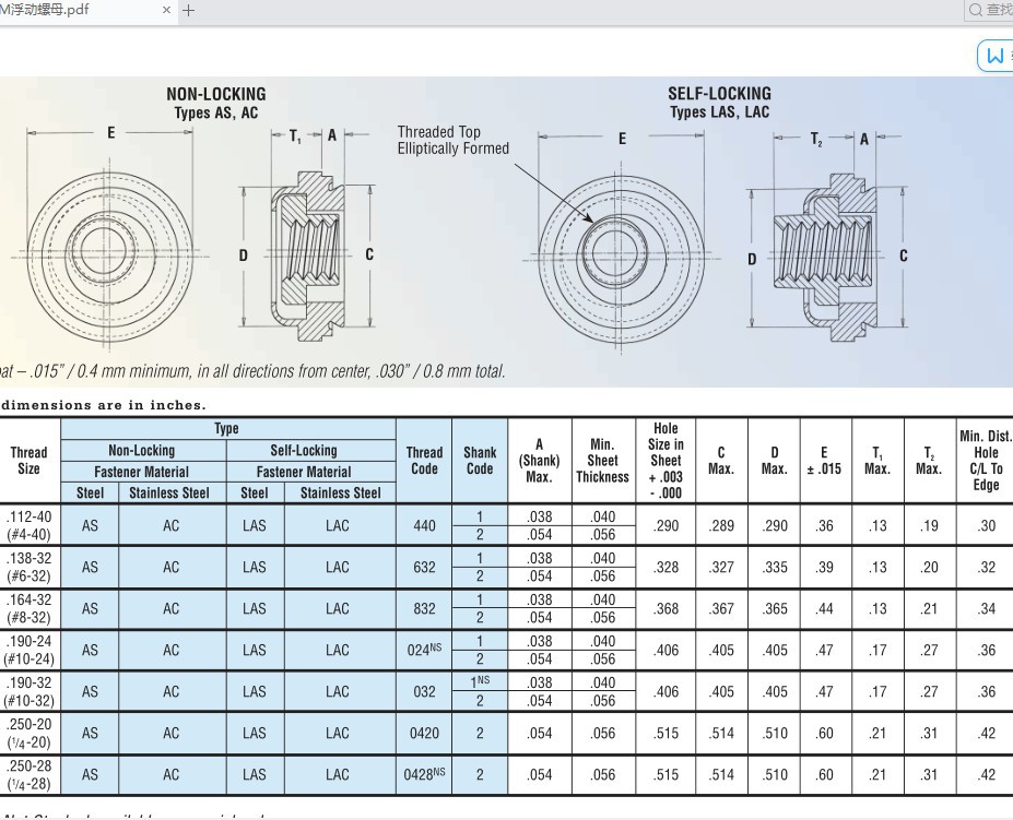 PEM������ĸѹí��ĸ ������ĸAC-632-1