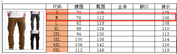 Relax Cargo Pants in Dark Gray