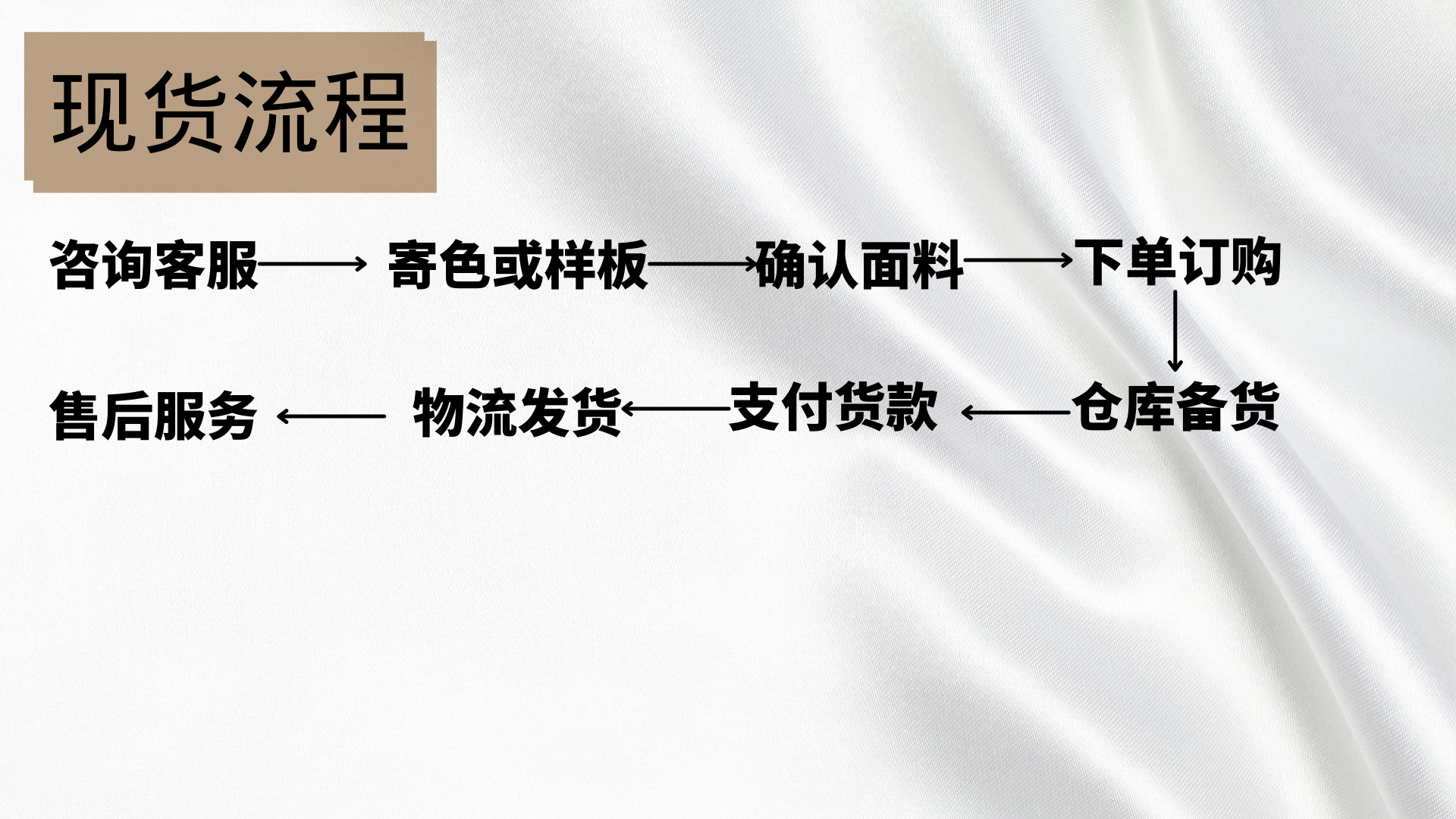 微信图片_20220104153227