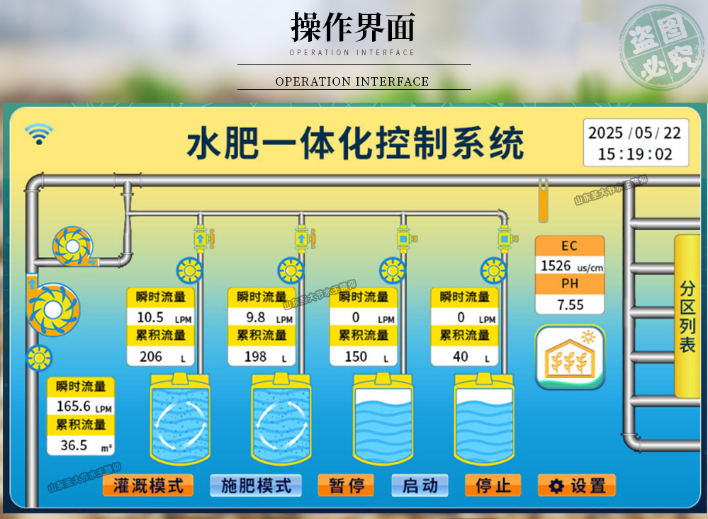 移動式水肥一體機廠家 生產(chǎn)大豆玉米單產(chǎn)提升施肥機含水泵過濾器 移動式水肥一體機廠家 生產(chǎn)大豆玉米單產(chǎn)提升施肥機含水泵過濾器
