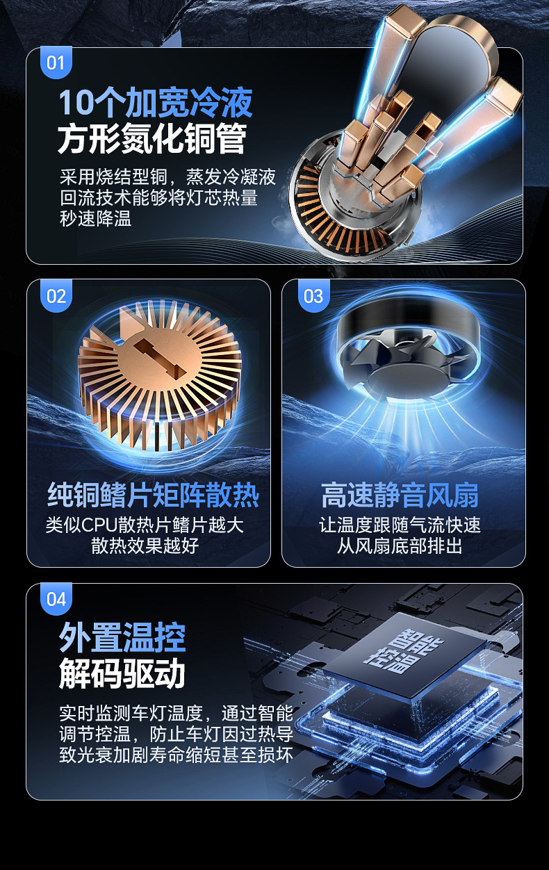 Cross-border exclusive supply of car LED headlight modification, ultra-bright spotlight bulbs, integrated far and near beam laser car lights, wholesale and dropshipping