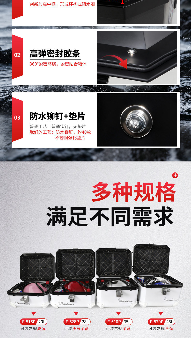 Wanlihao trunk for Niu NXpro electric scooter, motorcycle NX marathon rear trunk with combination lock