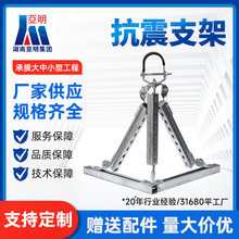 ����ֱ�����B����֧�ܾC��֧�ܹ���֧�������ܵ���ܳ�Ʒ����֧��