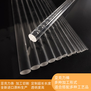 �F؛͸���������A���и��L��͸�����ϰ���ˇƷ���������С�l���l