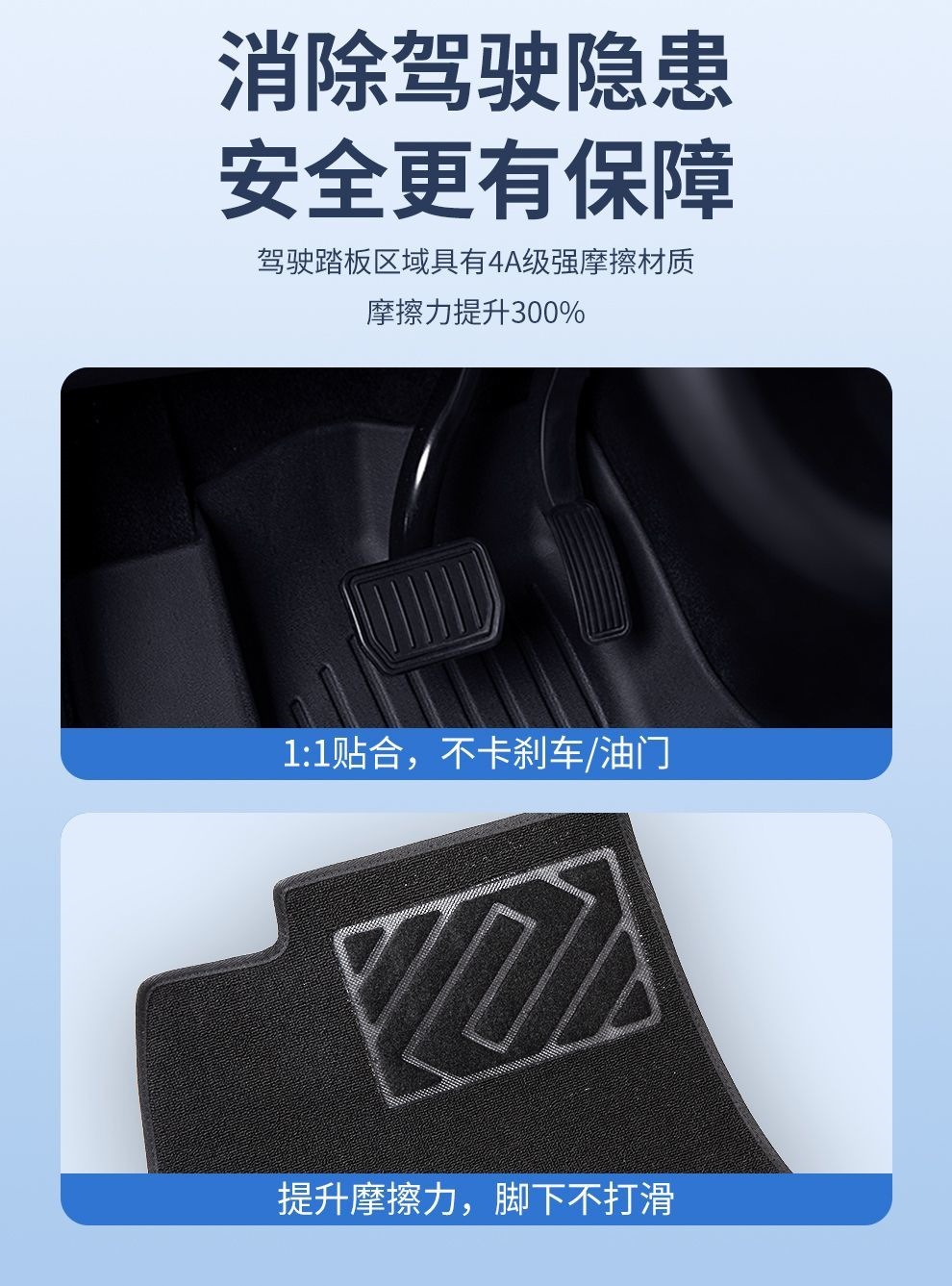 Suitable for Tesla Floor Mats, the Updated Version of Model 3Yl, Special Floor Mats, Full-Coverage Floor Mats, Tpe Interior Modification Parts
