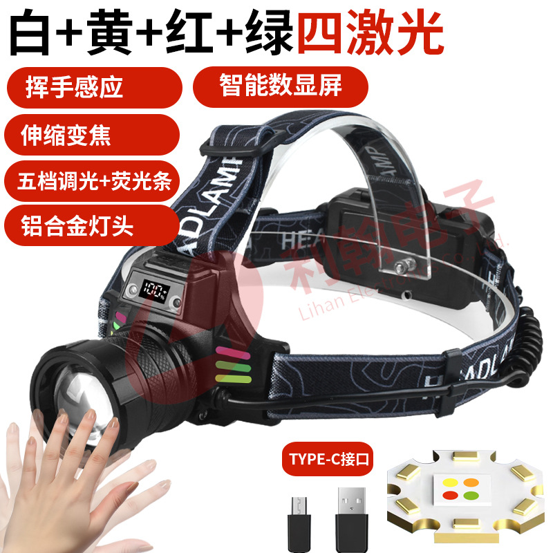 Cross-border new aluminum alloy induction headlight telescopic zoom…