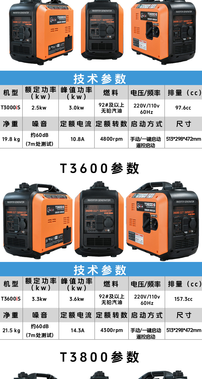 One-Touch Start 4.5Kw 110V/220V Dual-Voltage Generator for Self-Driving Travel, Dual-Fuel Gasoline Generator Set