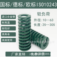 TJL�GɫISO10243����ģ�ߏ����M�ںϽ�䓸ߏ���ģ������⏗��