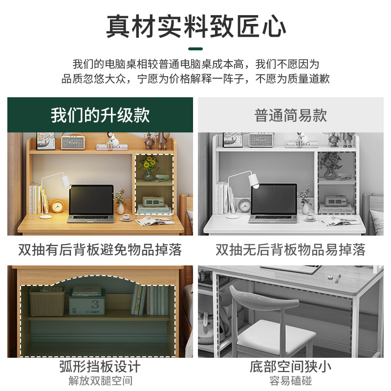 Escritorio, estantería, mesa de una pieza con estantería, escritorio simple para computadora, escritorio para computadora, escritorio para estudiantes que aprenden a escribir