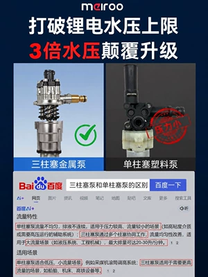 Portable car washer | machine