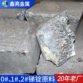 铋;其他有色金属;其他有色合金