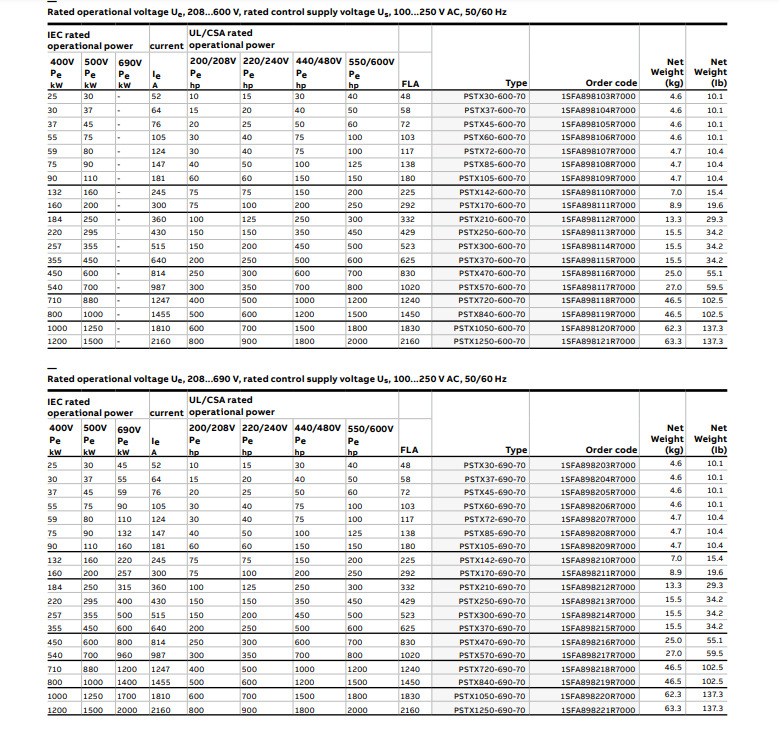 ABB电机系列产品 (58).png