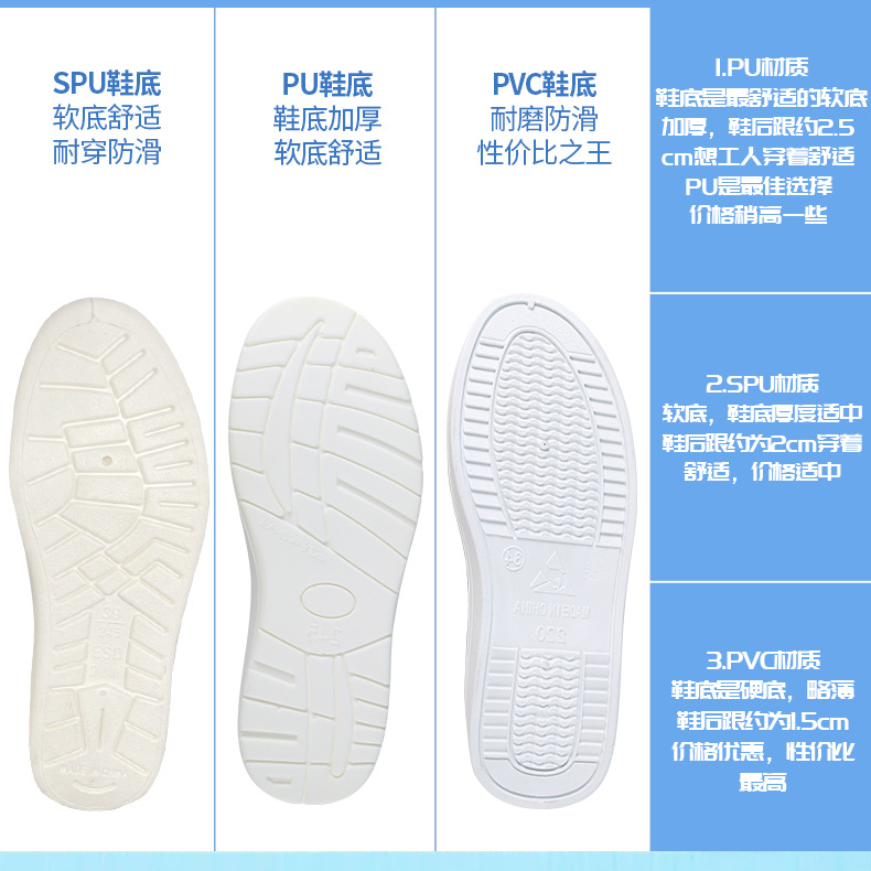 中巾防静电鞋详情（舜彩)_05.jpg