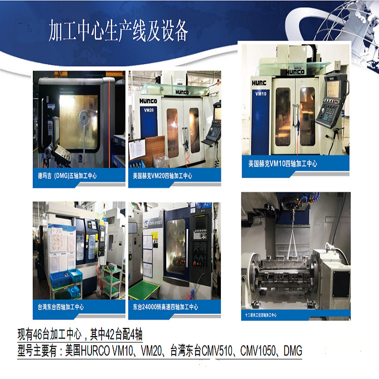 CNCܻеӹ CNCܻеƼӹ