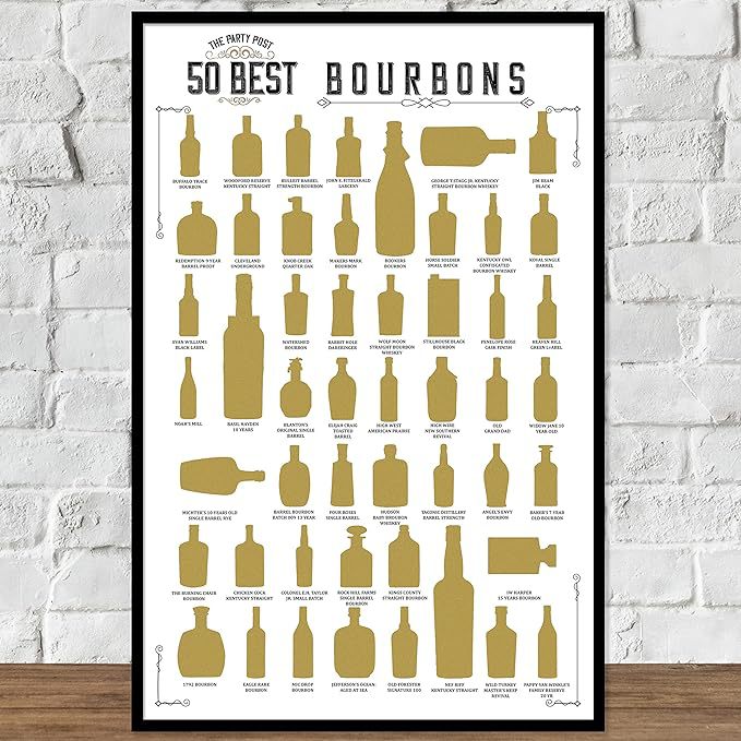 跨境热销威士忌刮刮乐海报前50名威士忌清单生日礼物刮刮海报