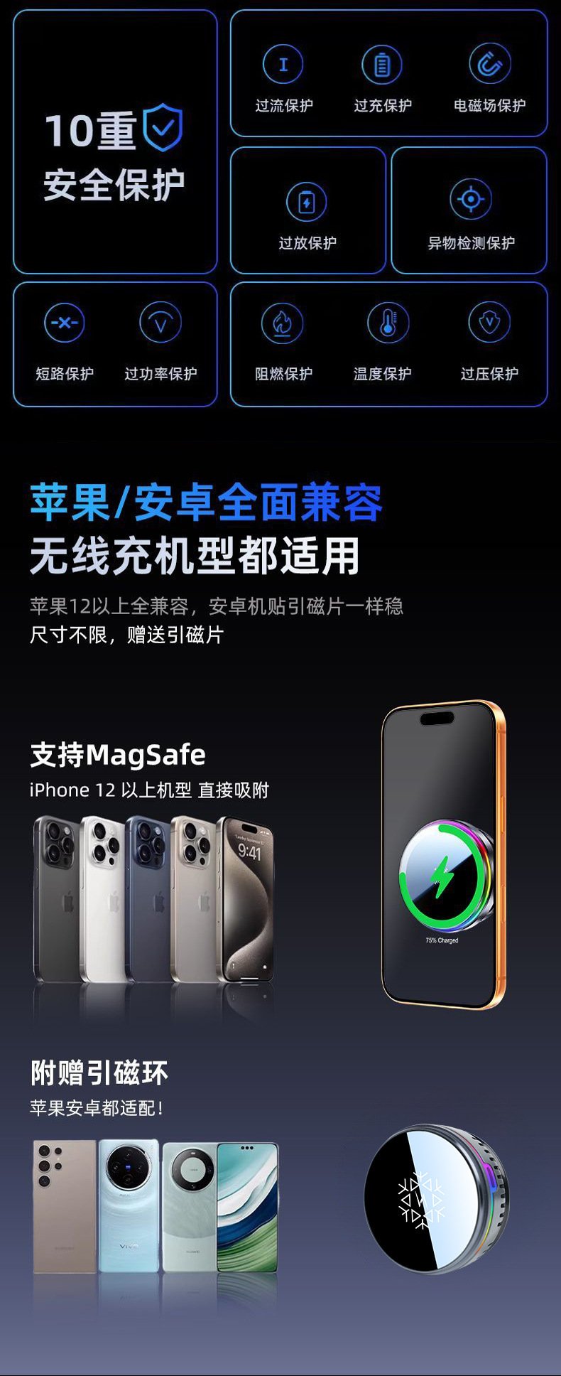 Qi2.2 Magnetic Wireless Charging Car Phone Holder with Semiconductor Cooling 25W Dual-Sided Magnetic Detachable Fast Charging
