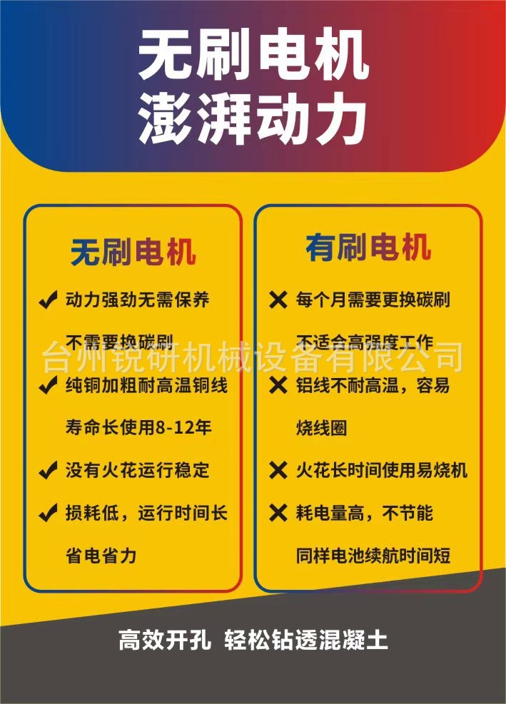 c5a56a565a0c218d253bcf7e0cf618