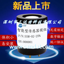 늻WģMSSM-O2-25%  TTL̖ݔ o˶